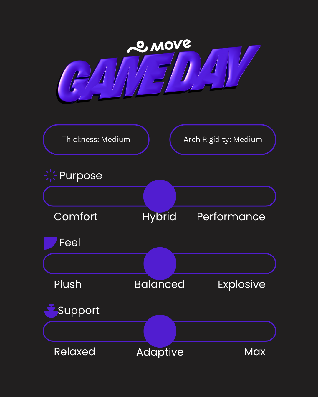 Move Game Day Insoles