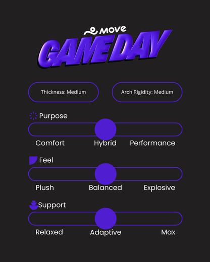 Move Game Day Insoles