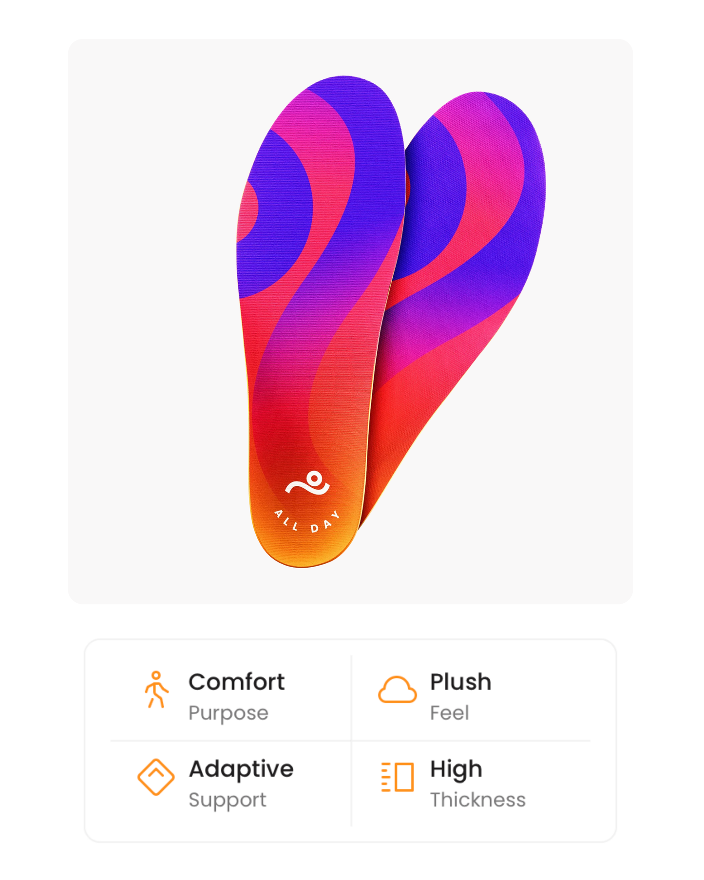 Move All Day Insoles